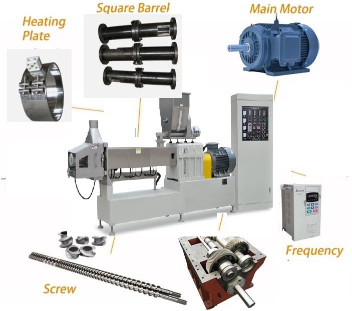 screw extruder